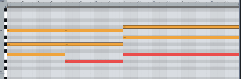 Inverted-Chords