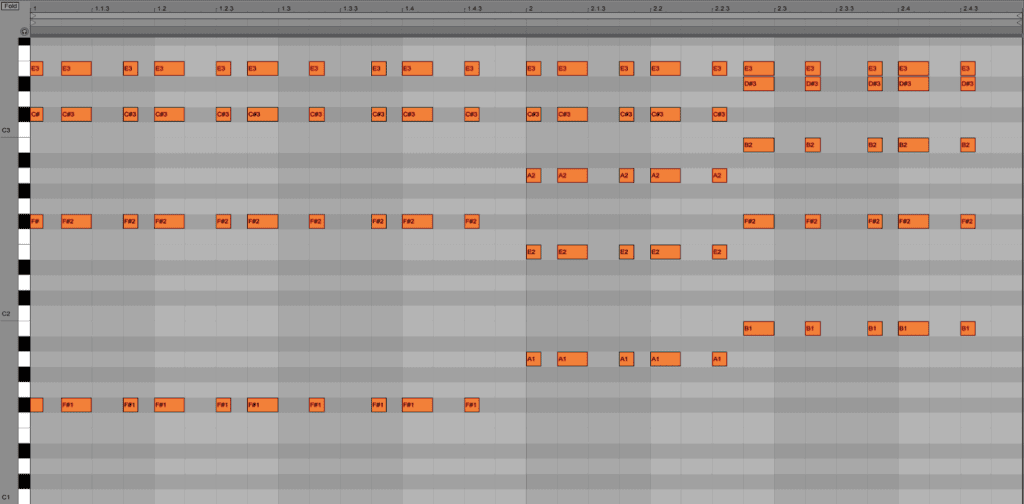 Lycka Midi