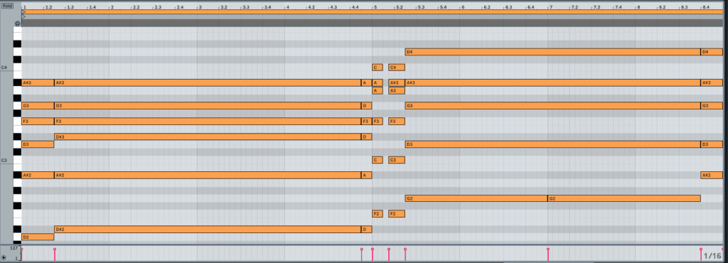 Find My Own Chords