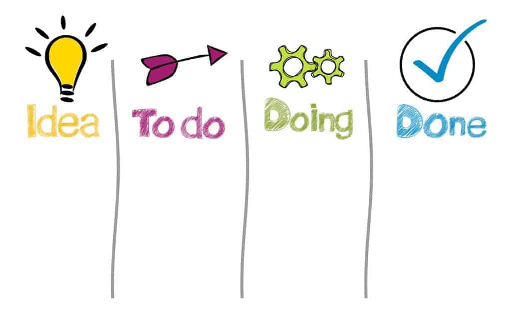 Todo List